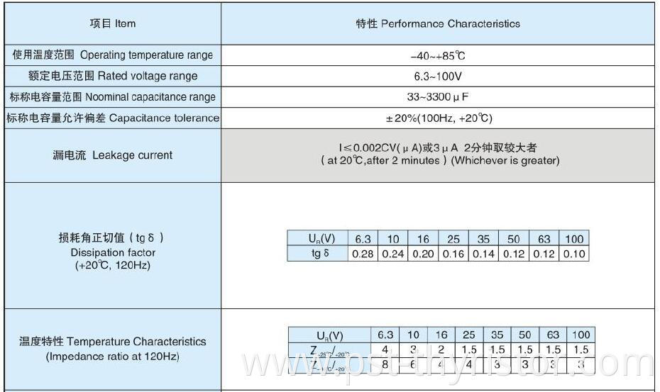 Electrolytic Capacitors CD117 (2)